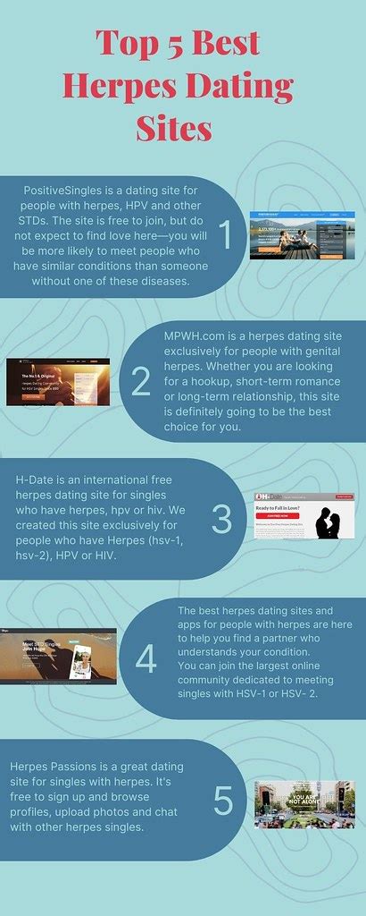 reviews of herpes dating sites